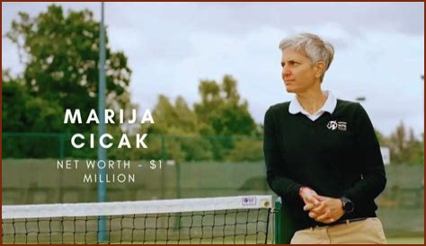 Marija Antic Net Worth